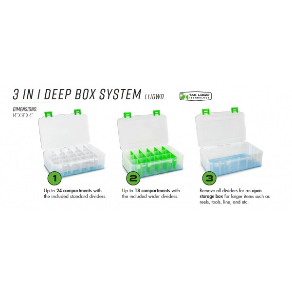 3 in 1 Deep Lure Lock Fishing Tackle Box with TakLogic Technology
