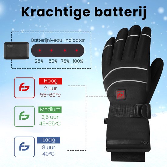 Saaf Electric Heated Glove