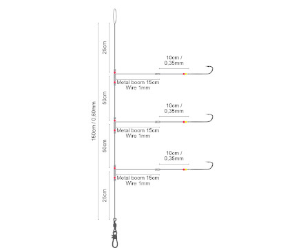 Ultimate Bluecore Quiver Boat Sea Fishing Rod Set 3.00m